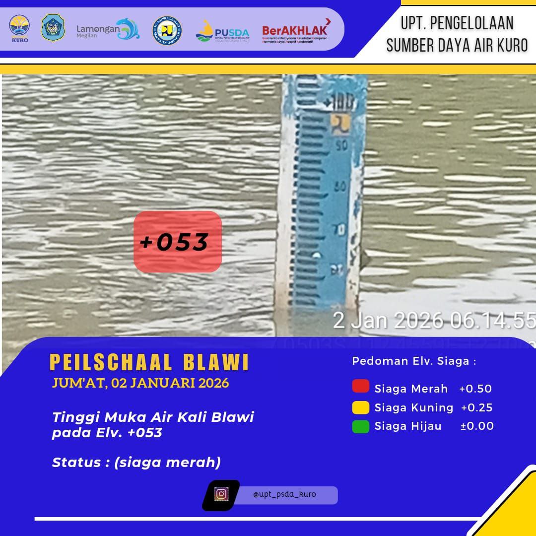 Foto: Peilschaal Blawi