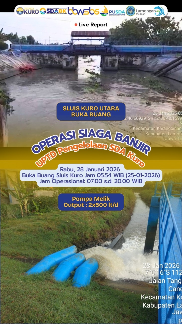 Foto: Operasi Siaga Banjir