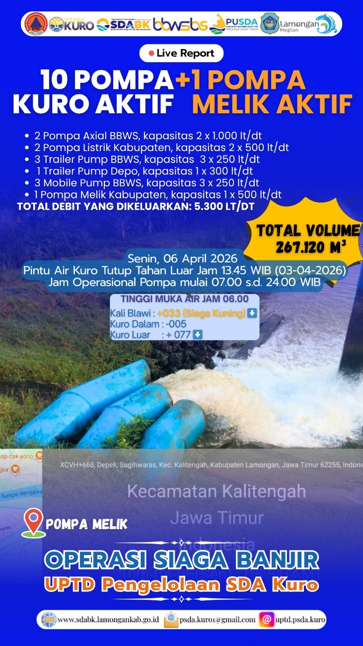 Foto: Operasi Siaga Banjir