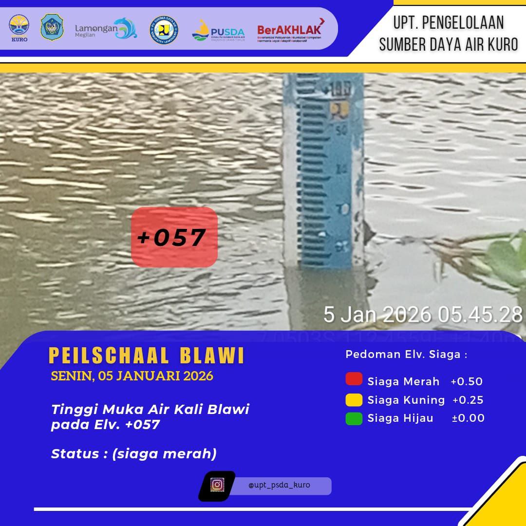 Foto: Peilschaal Blawi