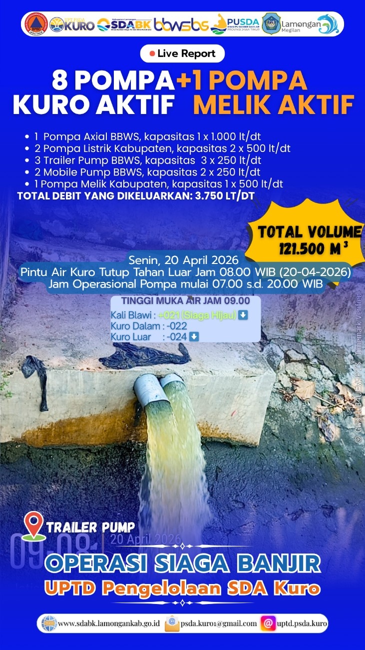 Foto: Operasi Siaga Banjir