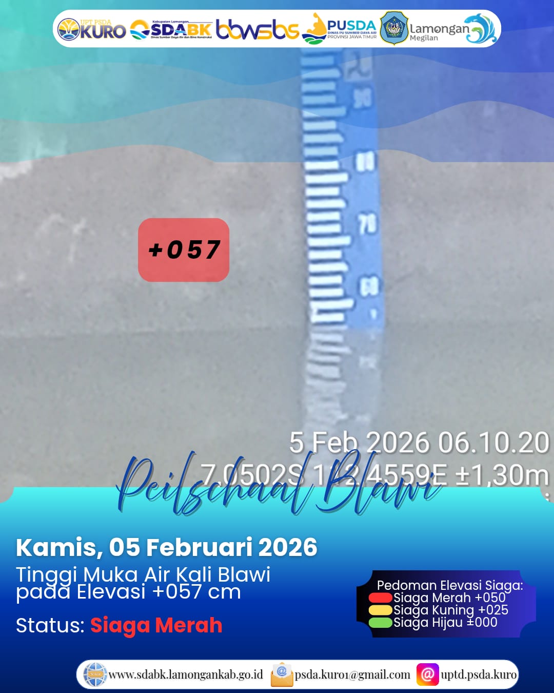 Foto: Peilschaal Blawi