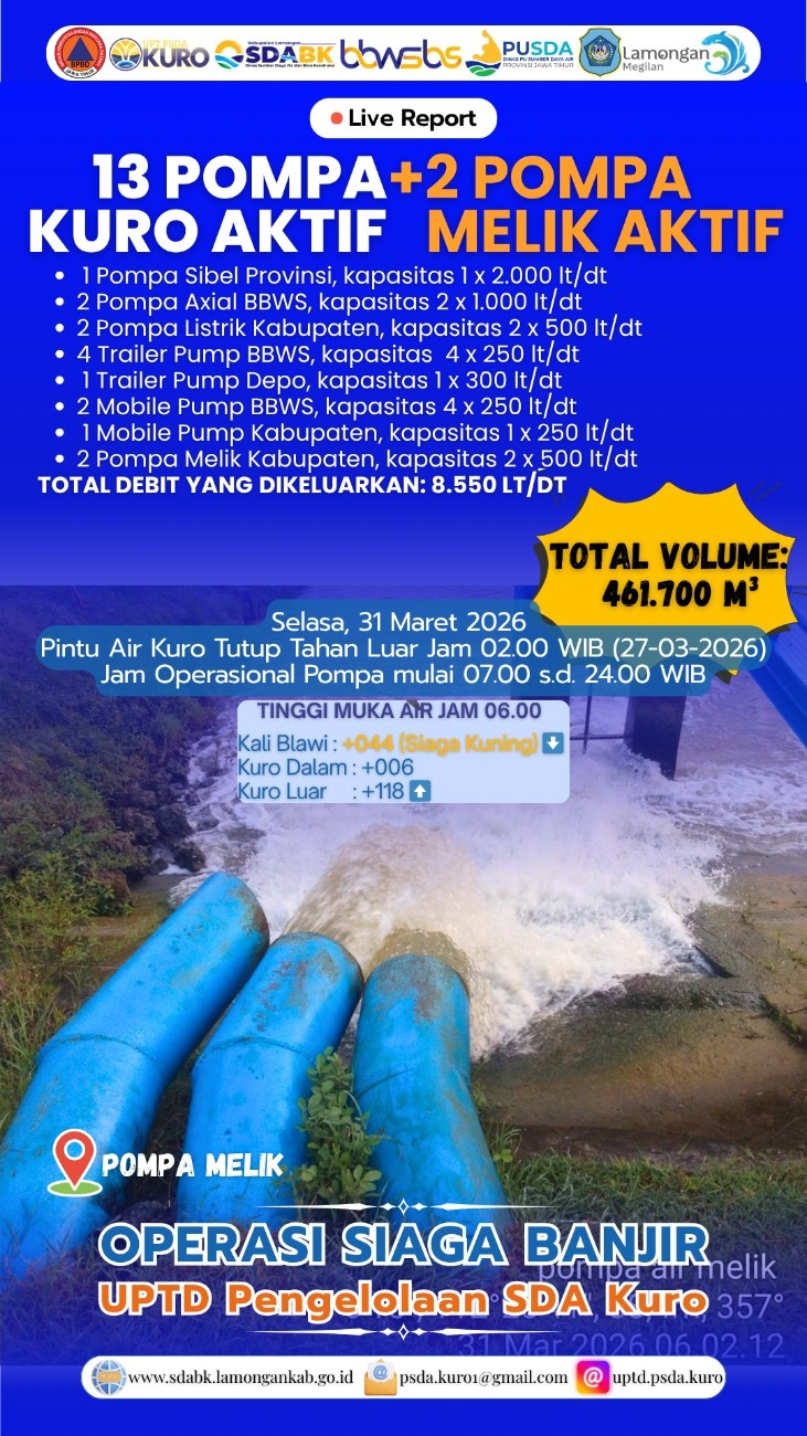 Foto: Operasi Siaga Banjir