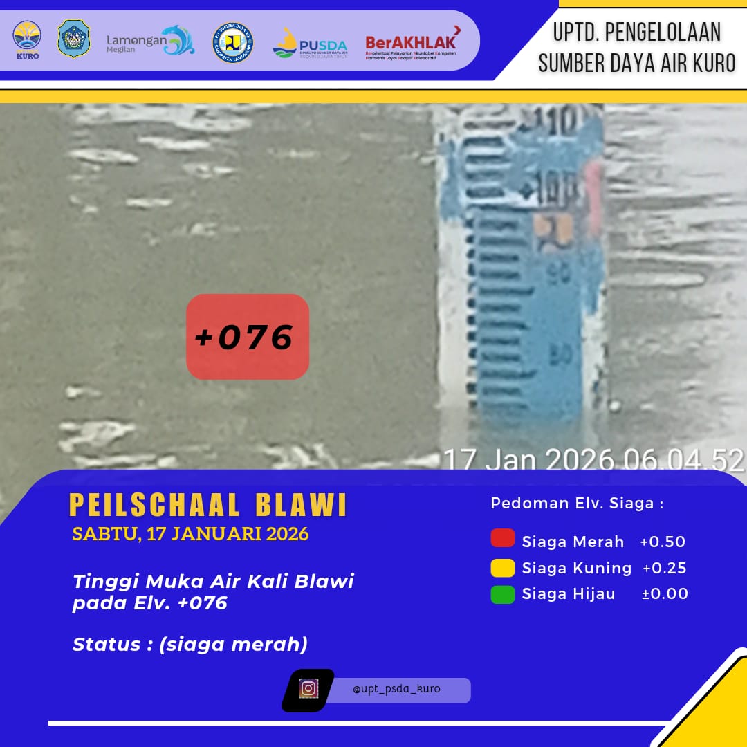 Foto: Peilschaal Blawi