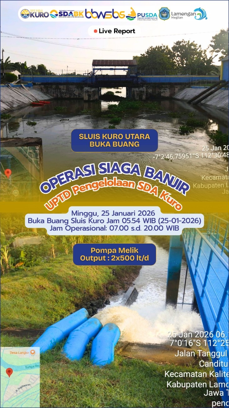 Foto: Operasi Siaga Banjir