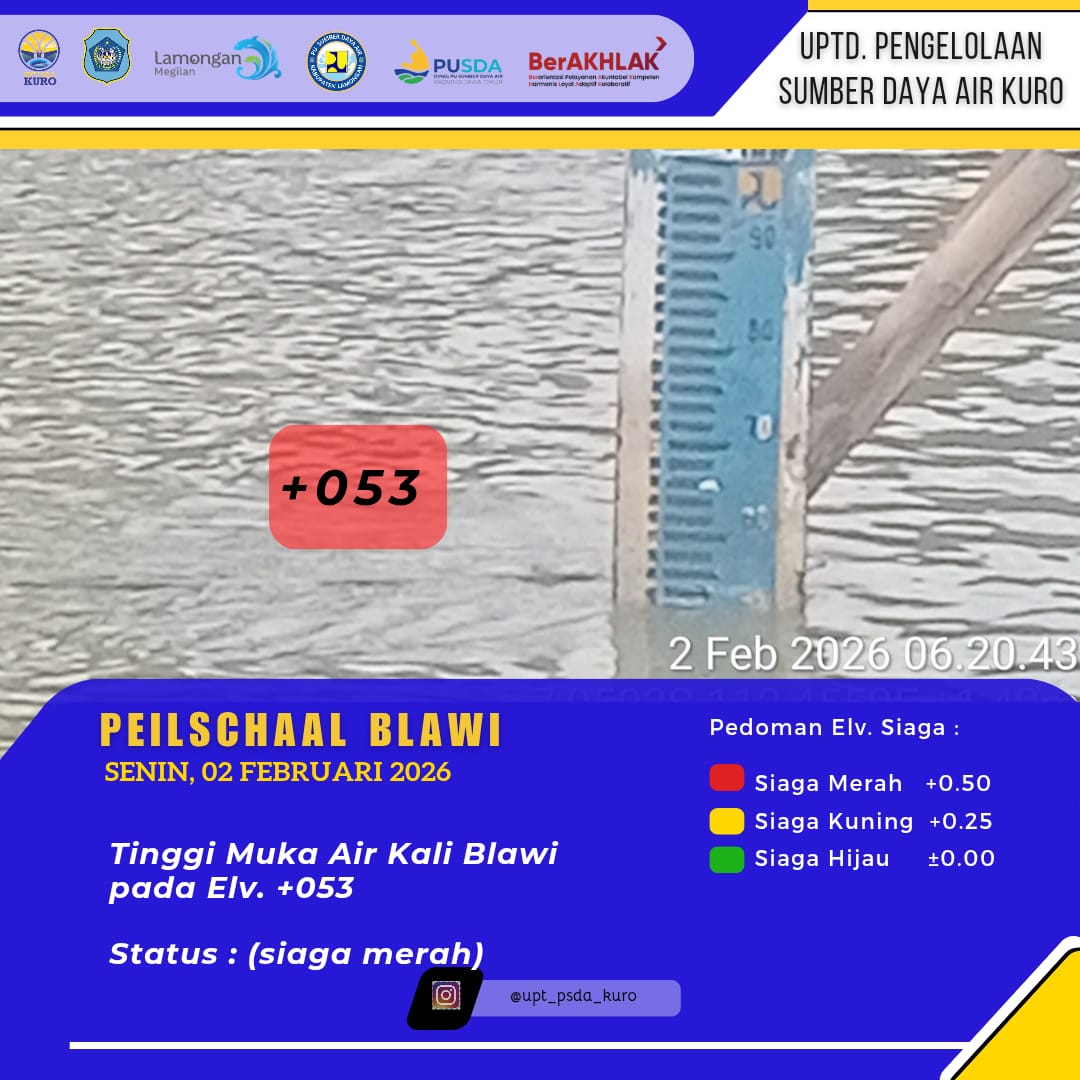 Foto: Peilschaal Blawi