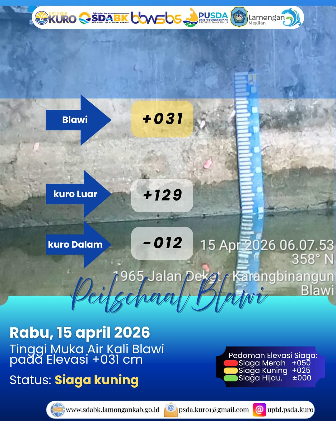 Foto: Peilschaal Blawi