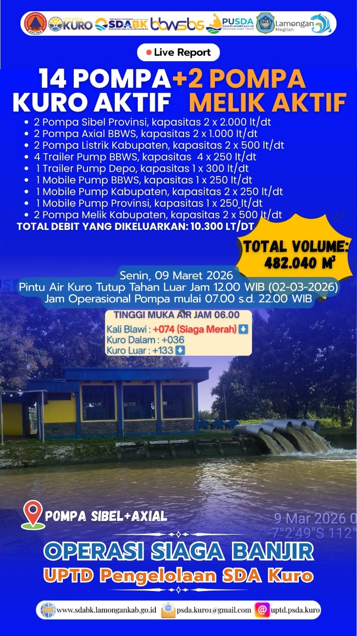 Foto: Operasi Siaga Banjir