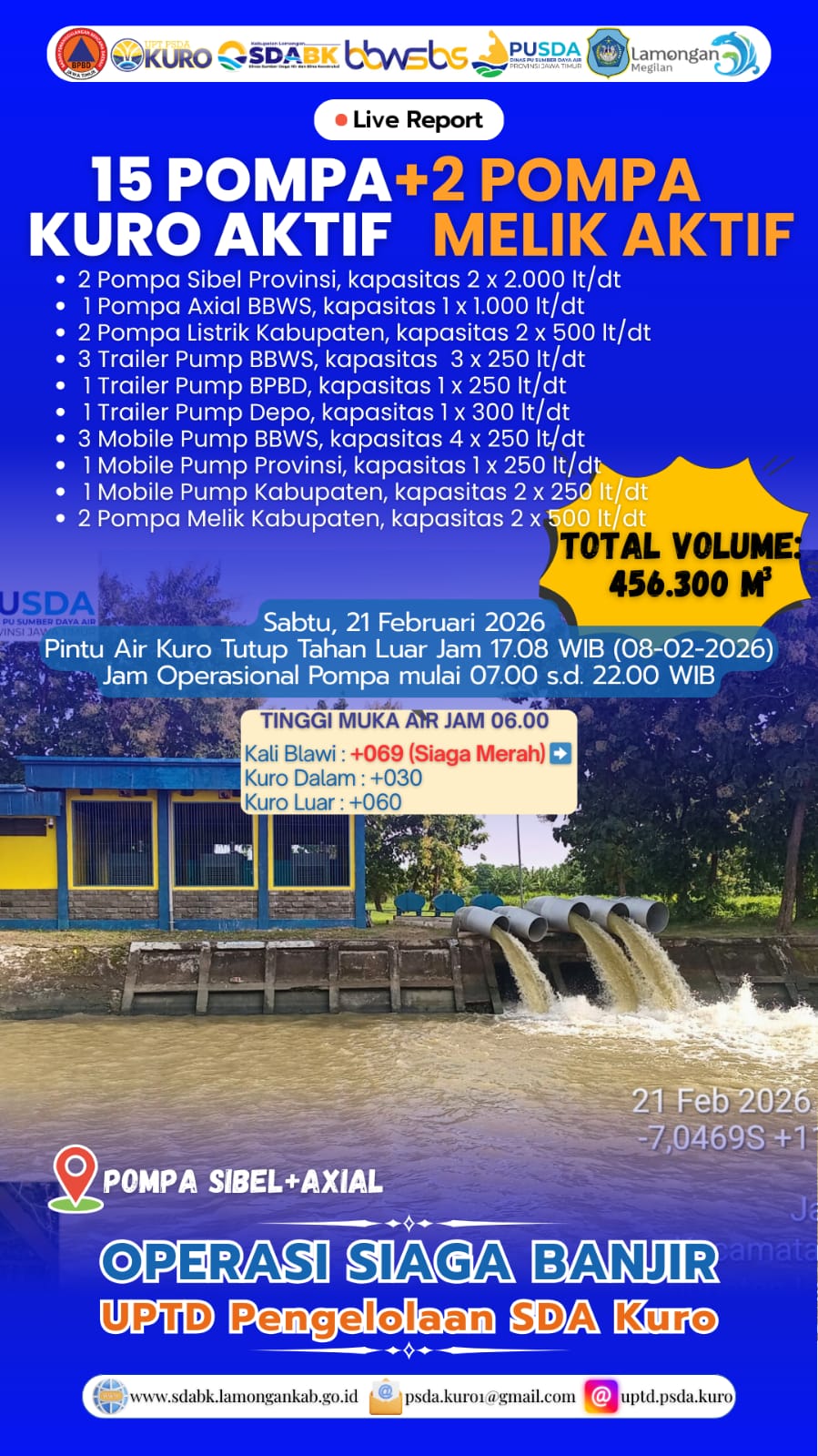 Foto: Operasi Siaga Banjir