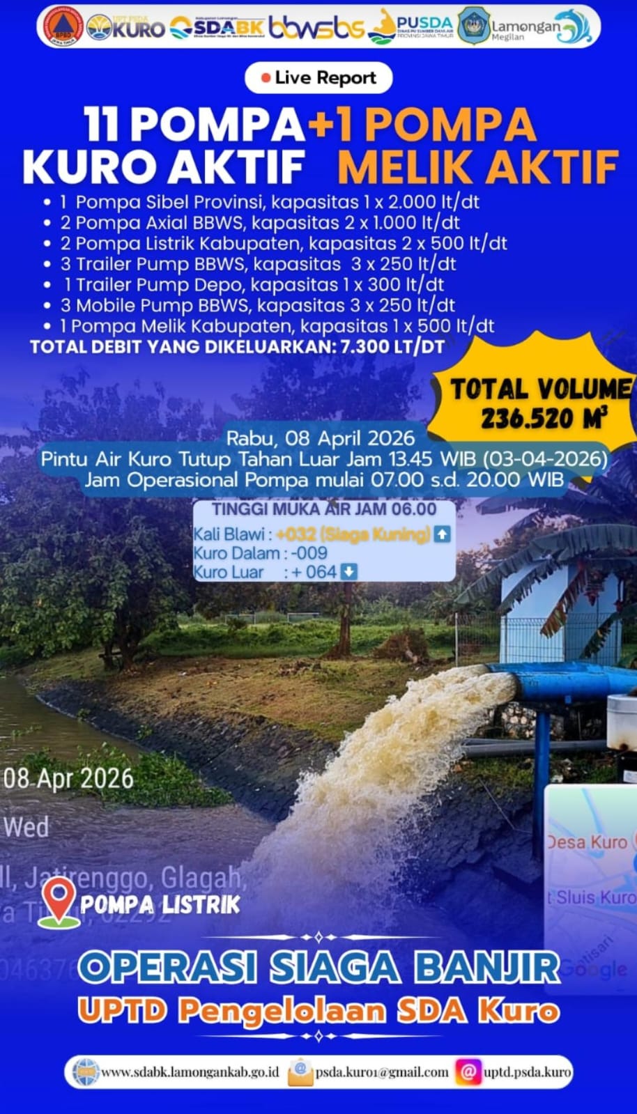 Foto: Operasi Siaga Banjir