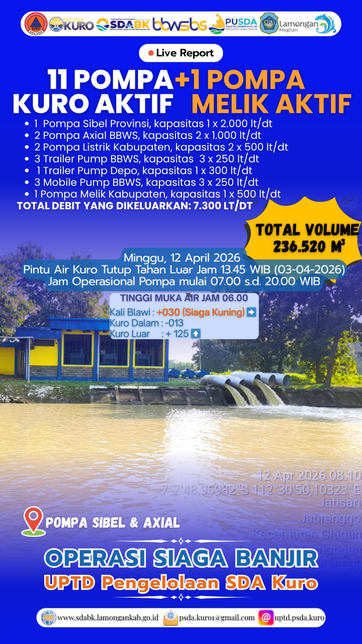 Foto: Operasi Siaga Banjir