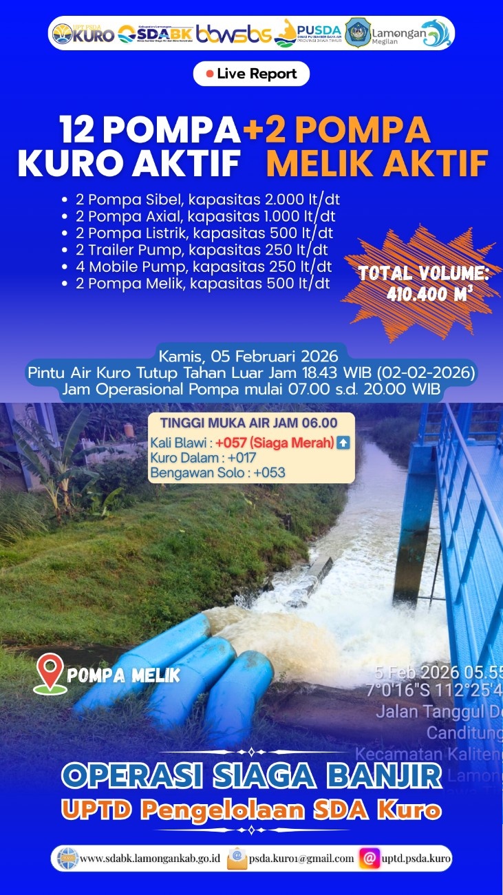 Foto: Operasi Siaga Banjir