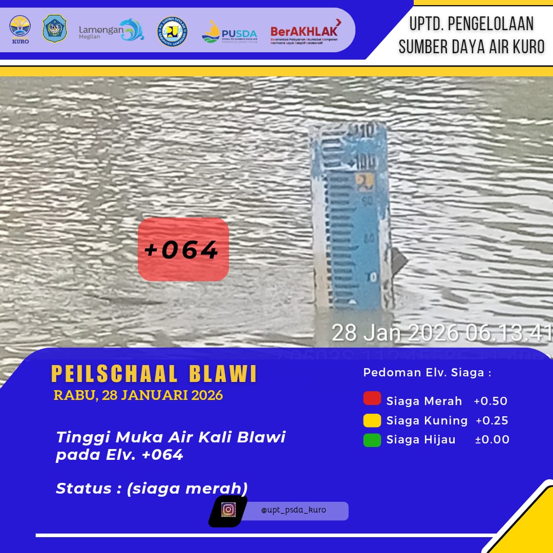 Foto: Peilschaal Blawi