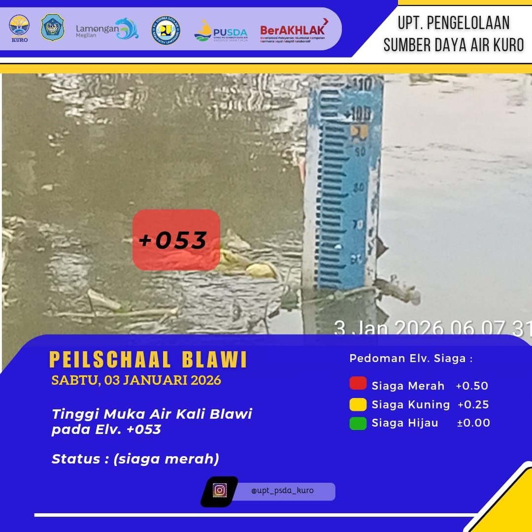 Foto: Peilschaal Blawi