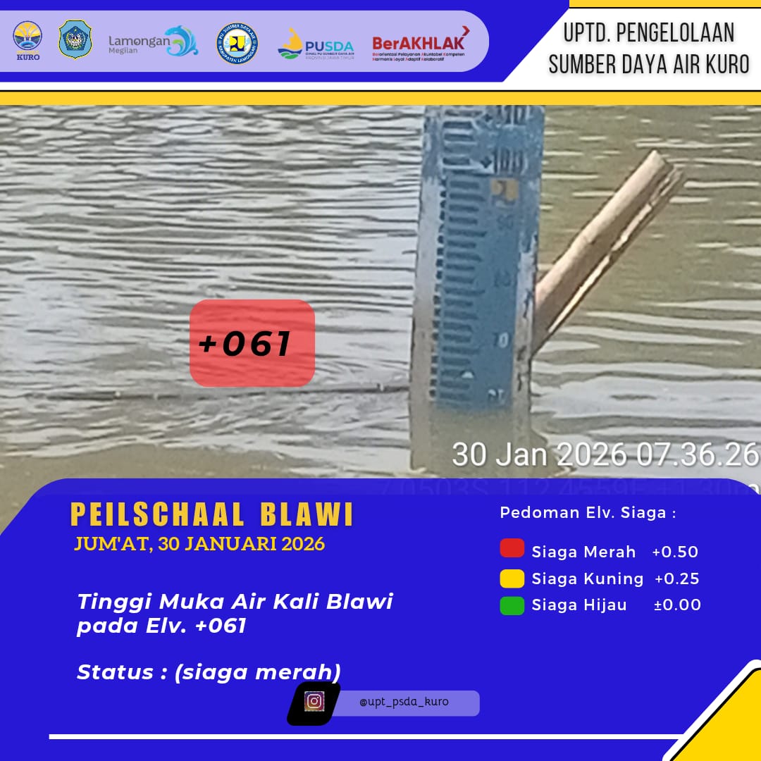 Foto: Peilschaal Blawi