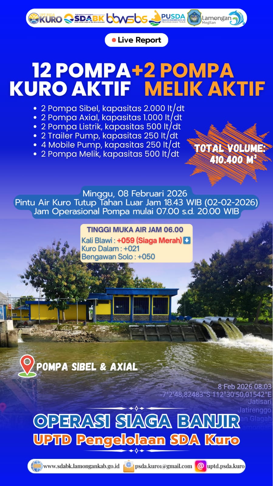 Foto: Operasi Siaga Banjir