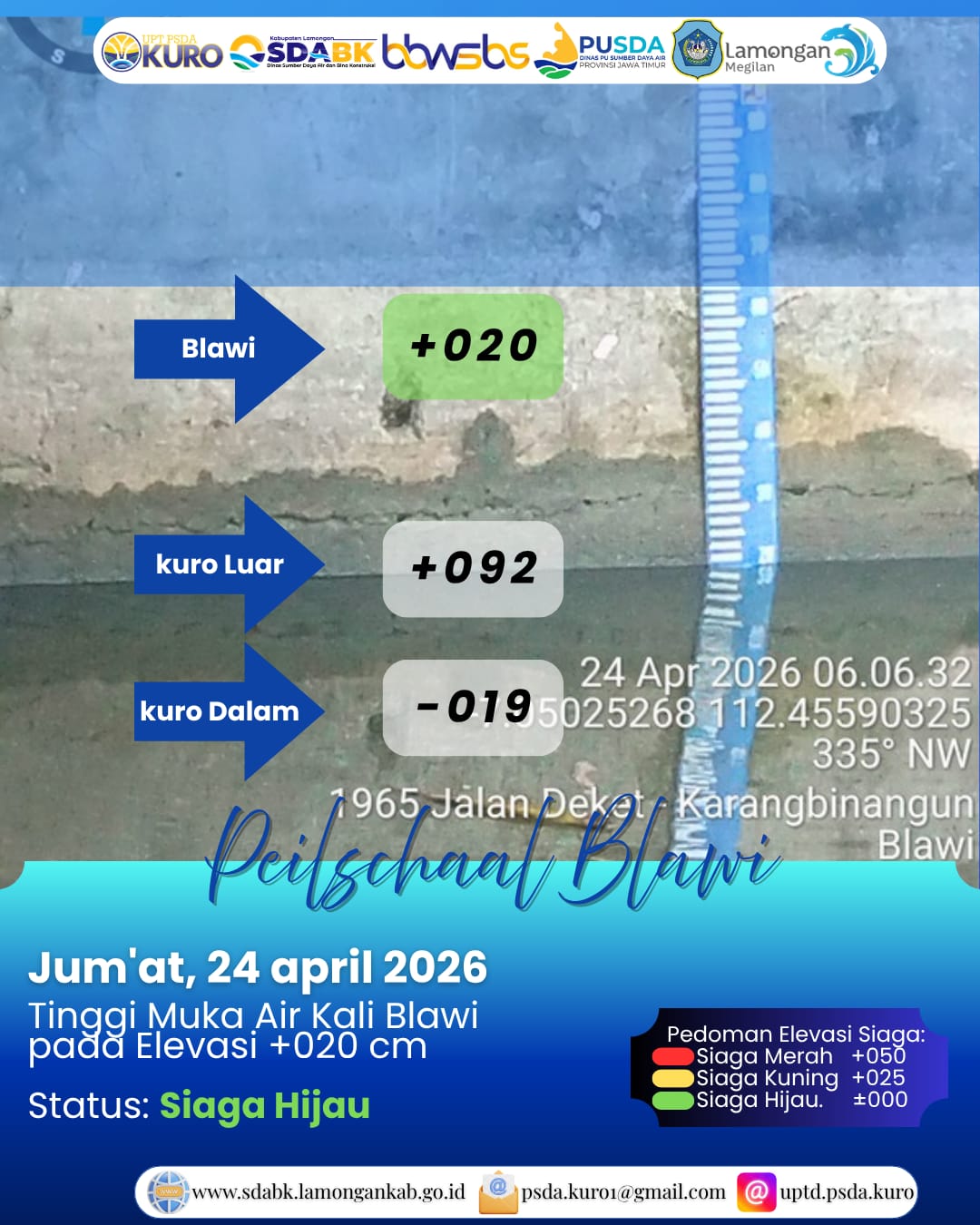 Foto: Peilschaal Blawi