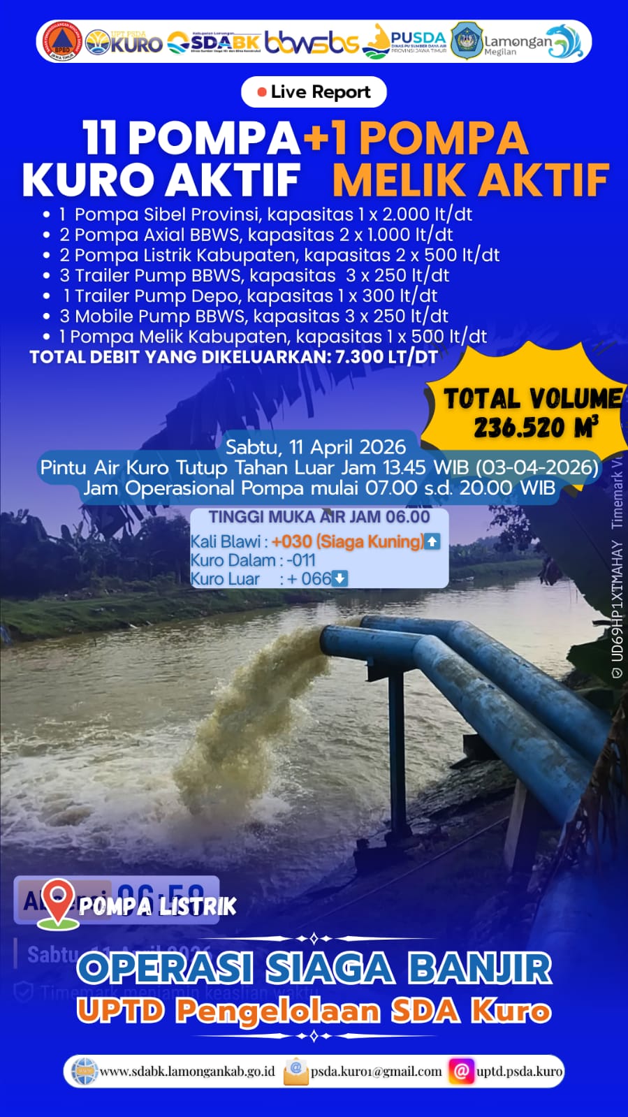 Foto: Operasi Siaga Banjir