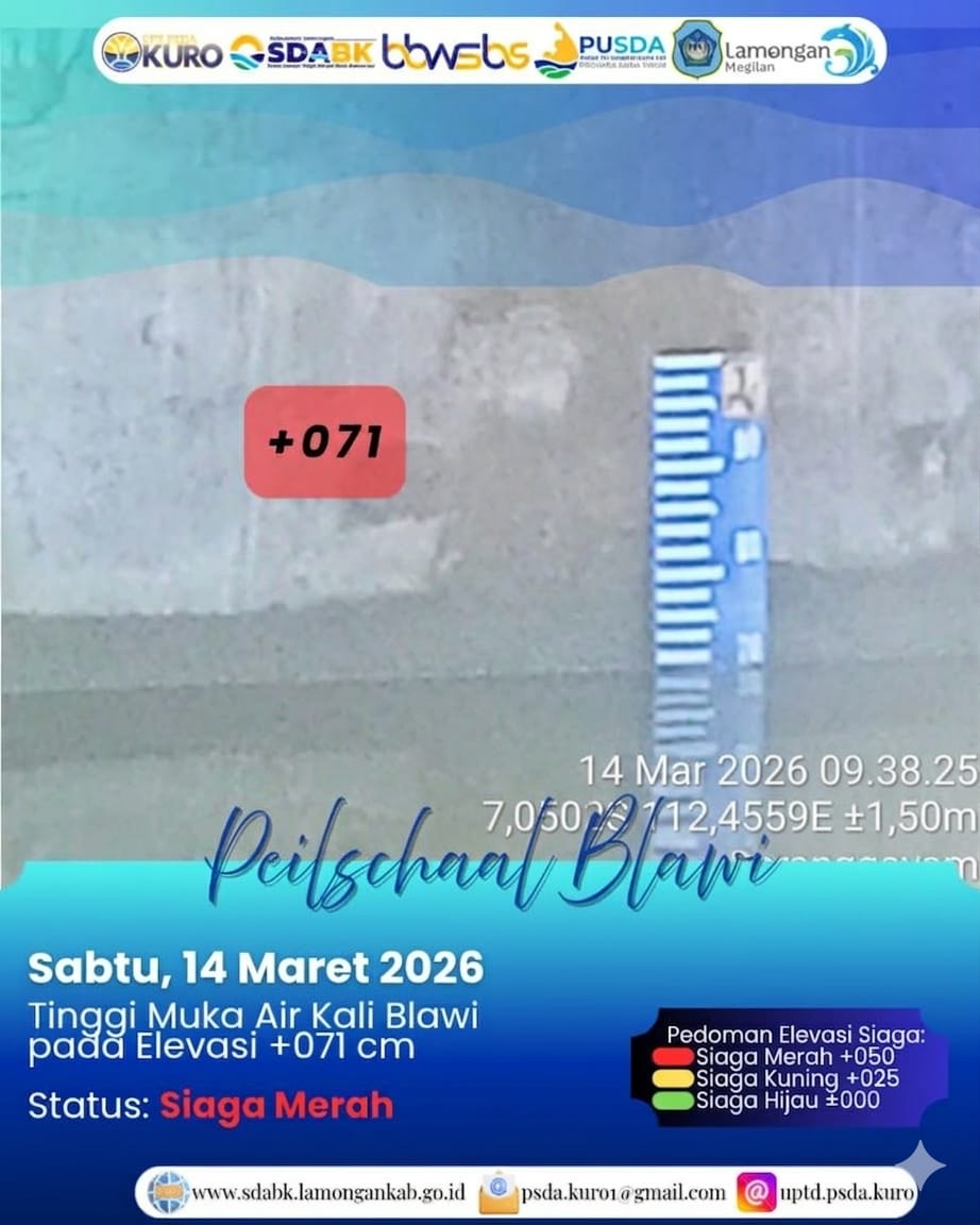 Foto: Peilschaal Blawi