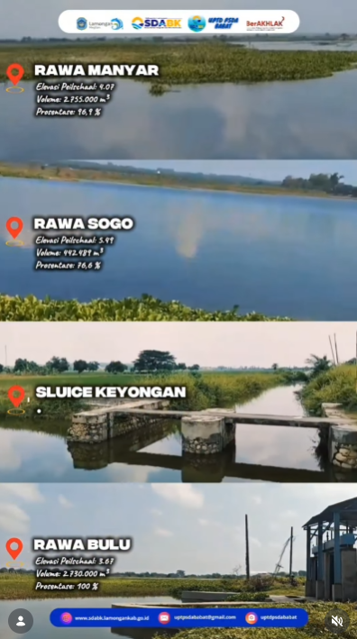 Foto: Monitoring dan Evaluasi (Monev) Kondisi Tinggi Muka Air (TMA) dan Volume Waduk/Rawa di wilayah kerja UPTD PSDA Babat