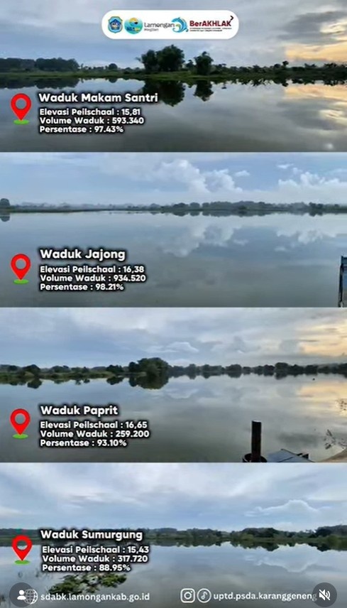 Foto: Kondisi waduk wilayah kerja UPTD PSDA Karanggeneng