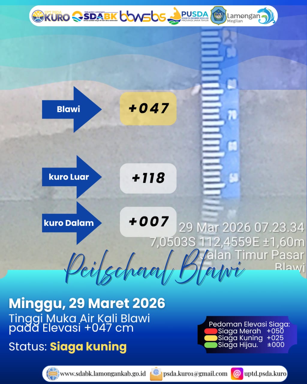 Foto: Peilschaal Blawi