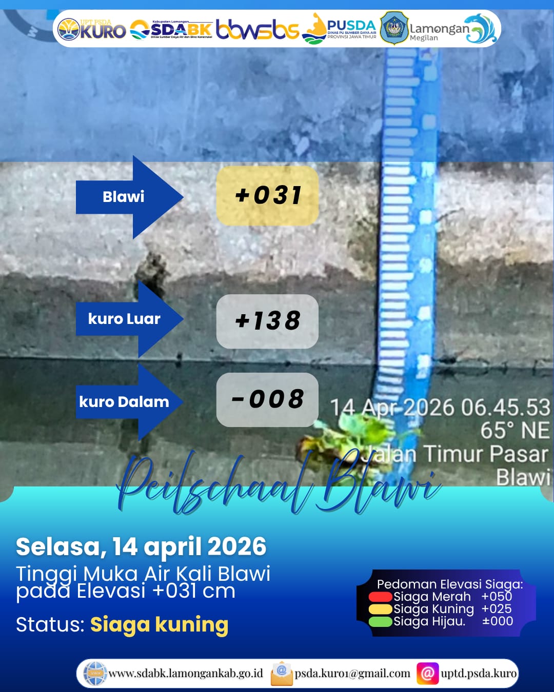 Foto: Peilschaal Blawi