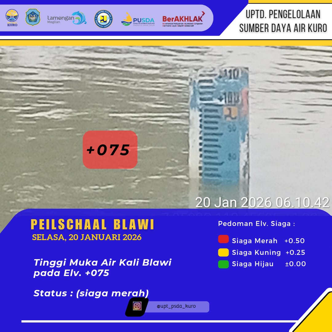 Foto: Peilschaal Blawi