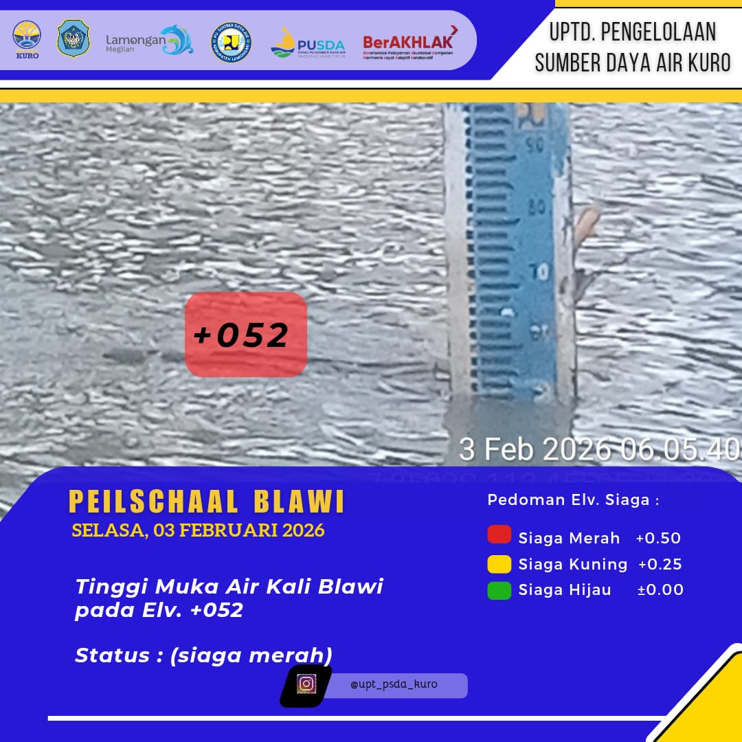 Foto: Peilschaal Blawi