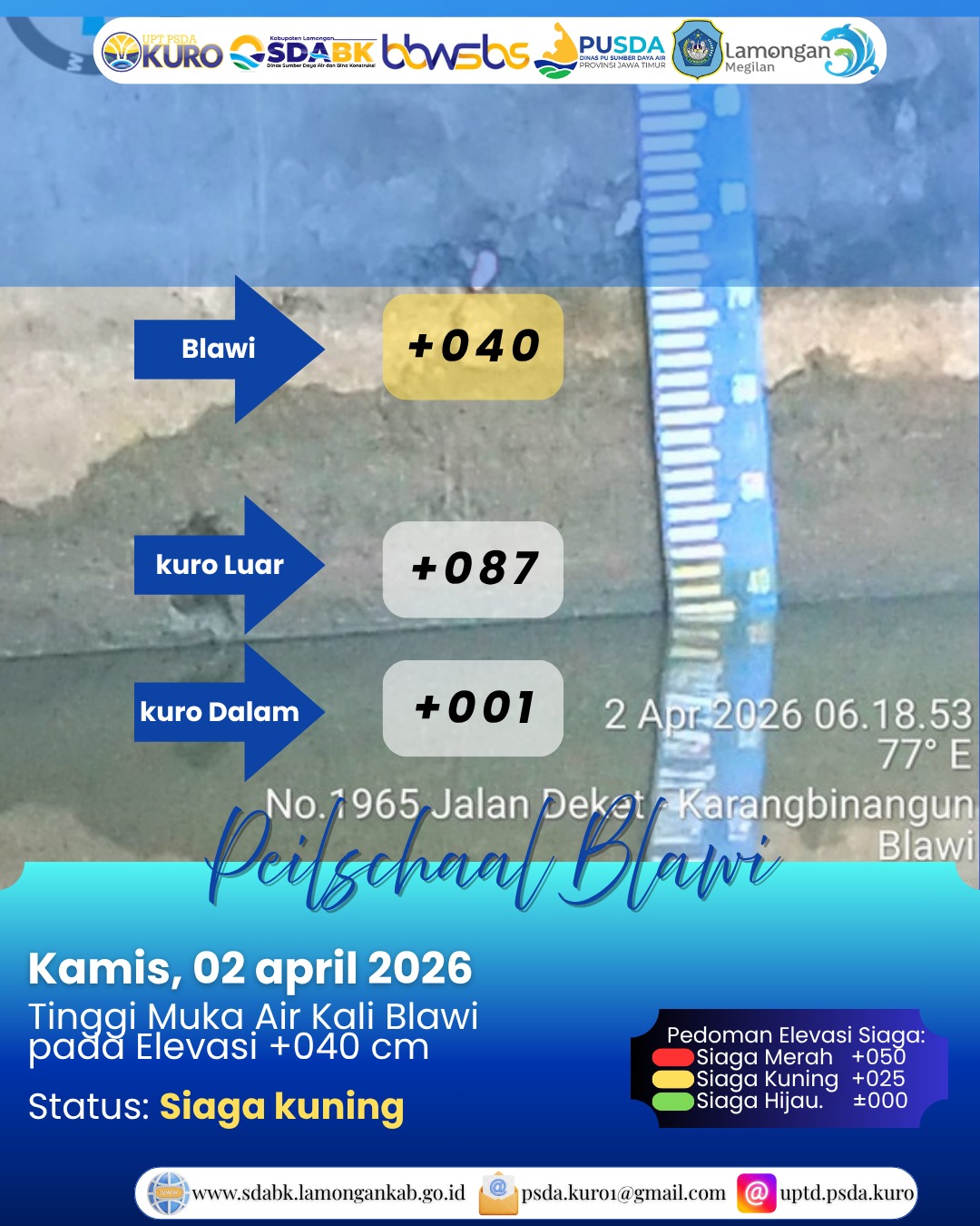 Foto: Peilschaal Blawi