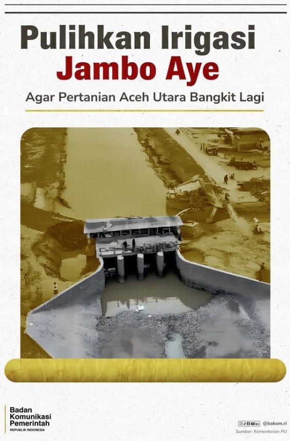Foto: Pemulihan pascabencana terus dilakukan pemerintah di Aceh, Sumatra Utara, dan Sumatra Barat. Salah satunya yang dilakukan adalah memperbaiki saluran irigasi sebagai penopang utama sektor pertanian.