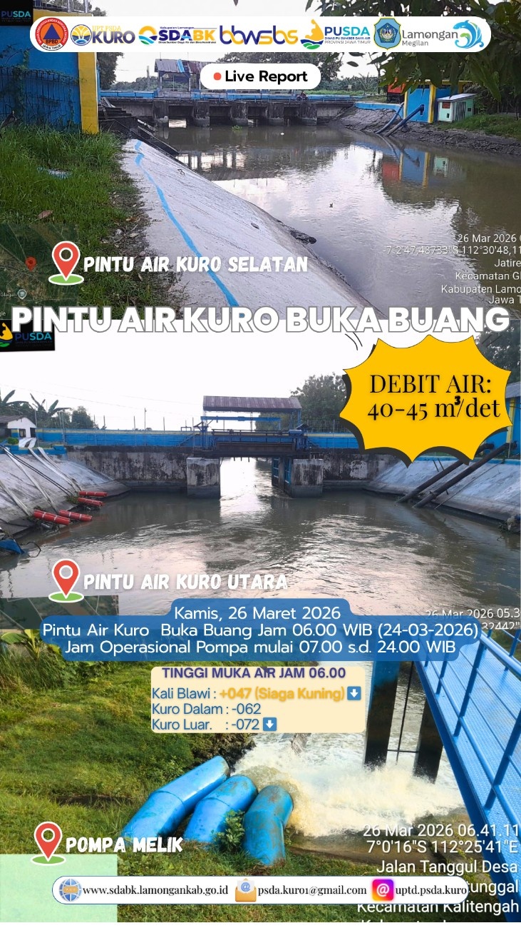 Foto: Operasi Siaga Banjir