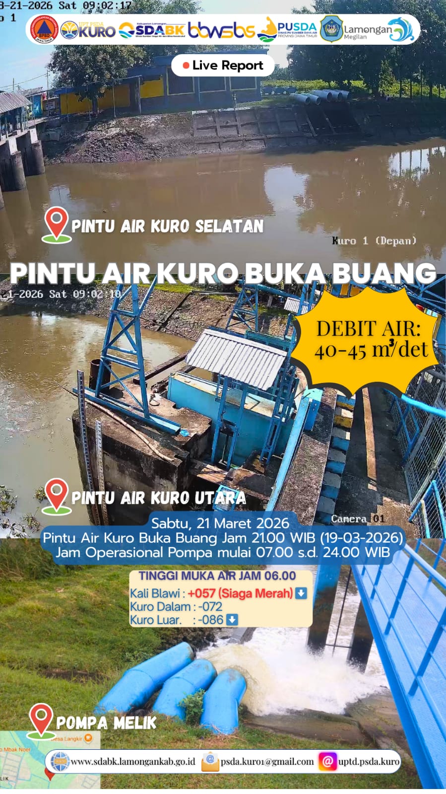 Foto: Operasi Siaga Banjir