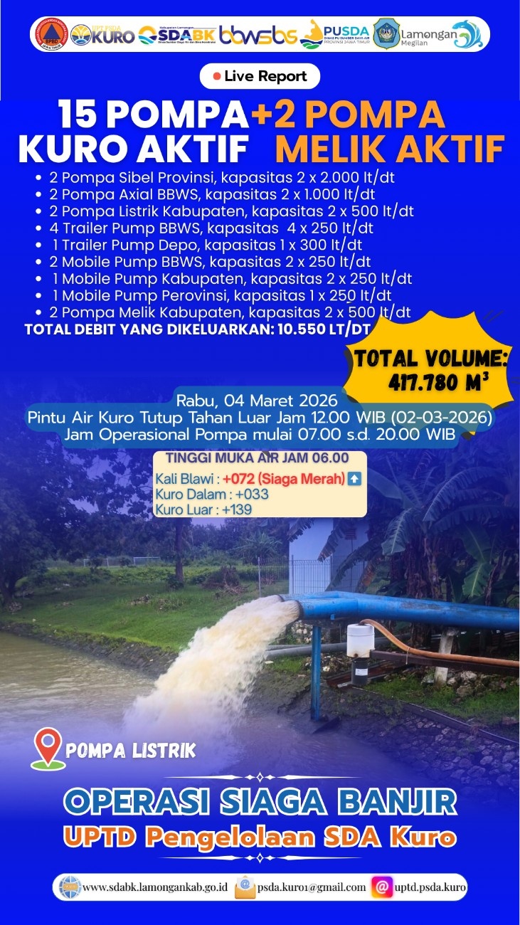 Foto: Operasi Siaga Banjir