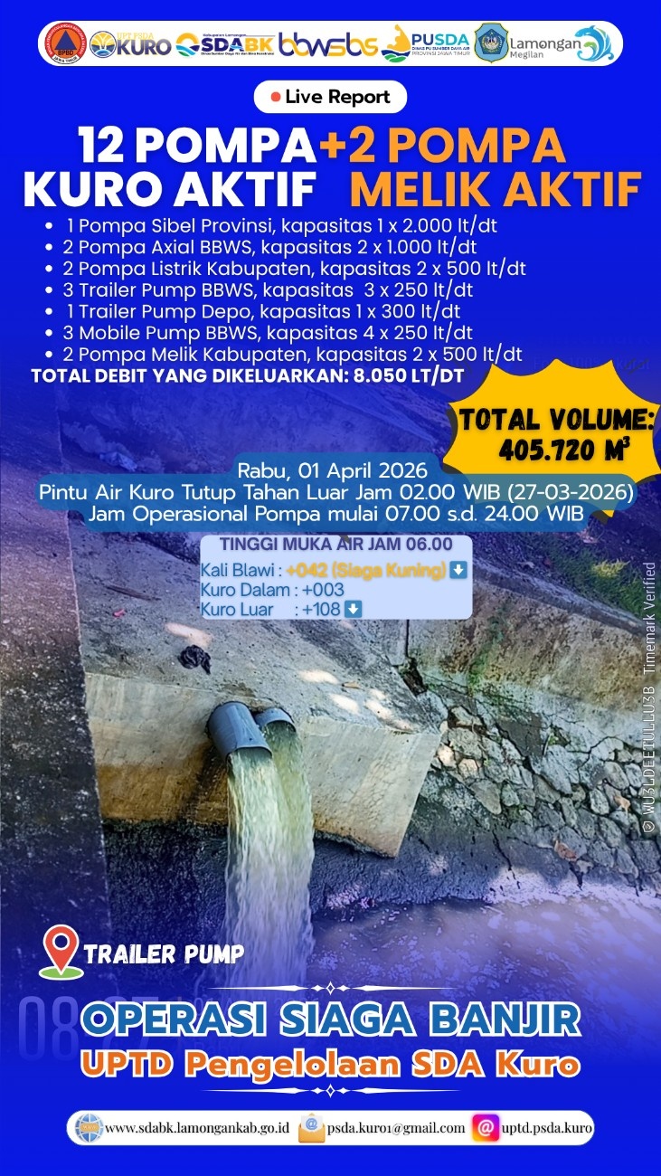 Foto: Operasi Siaga Banjir