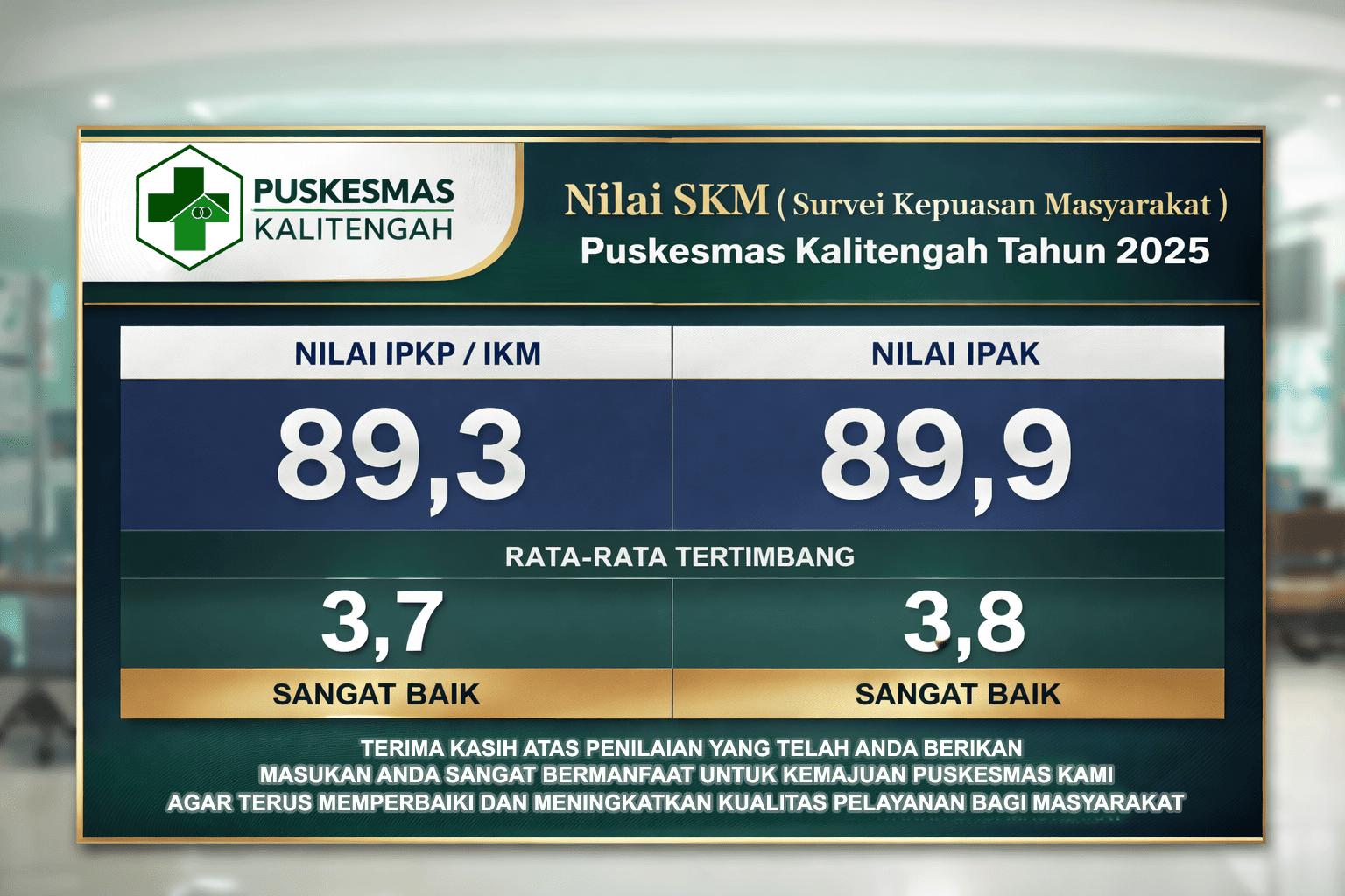 Foto: HASIL SKM ( Survei Kepuasan Masyarakat ) TAHUN 2025