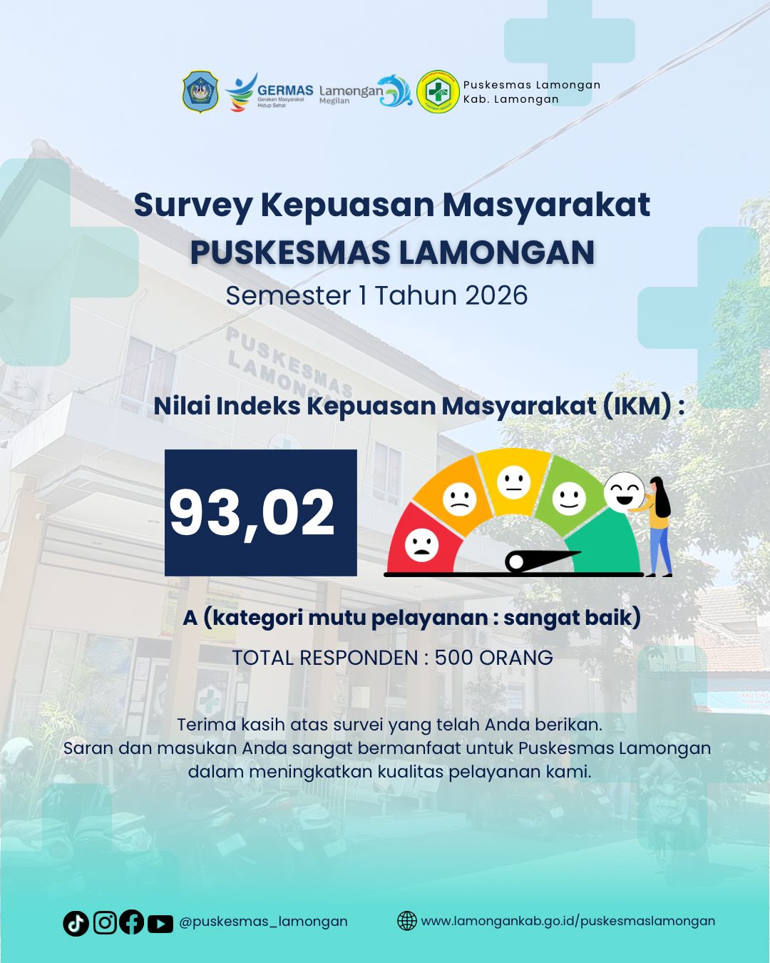 Foto: INDEKS KEPUASAN MASYARAKAT SEMESTER 1 TAHUN 2026