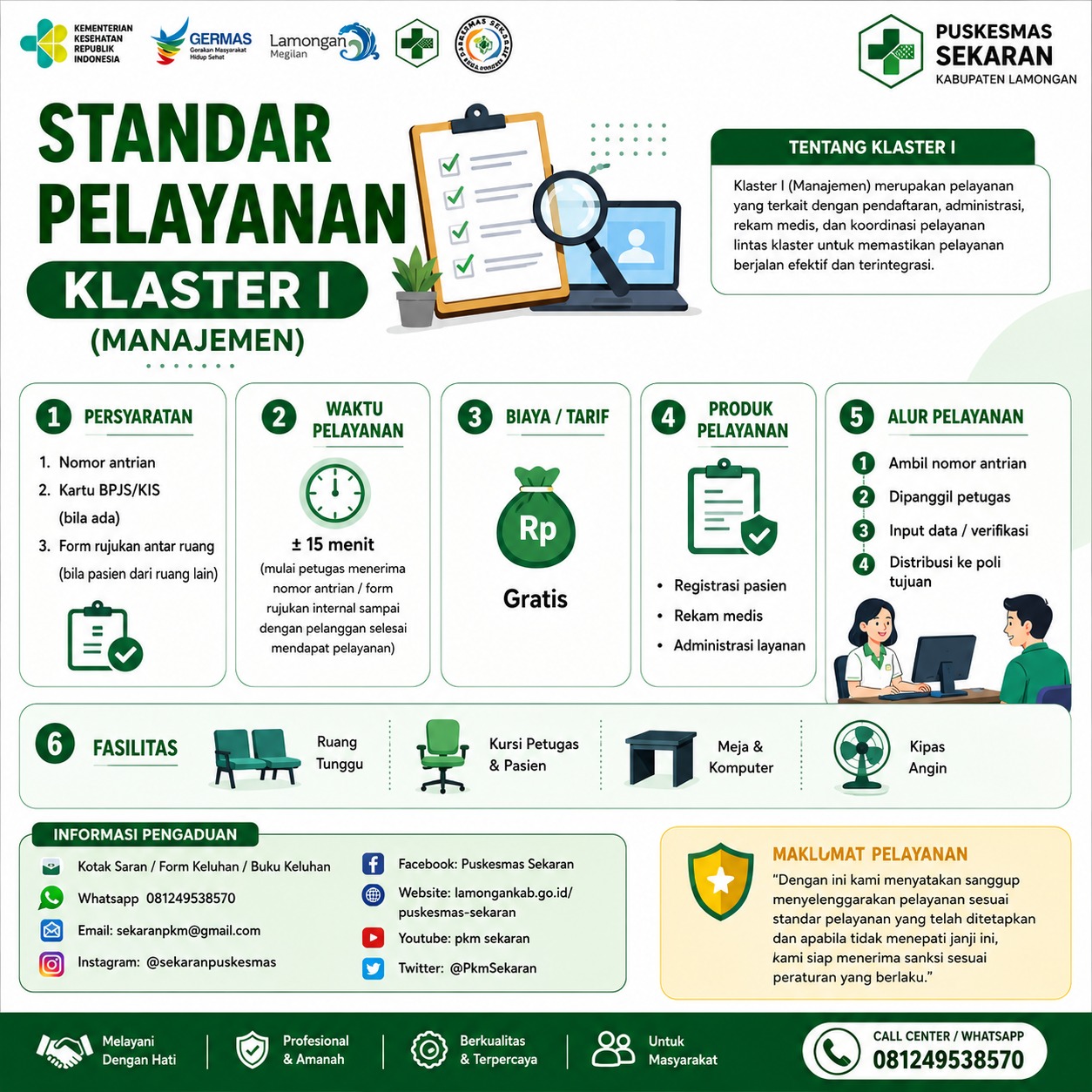 Foto: STANDAR PELAYANAN PUSKESMAS 2026