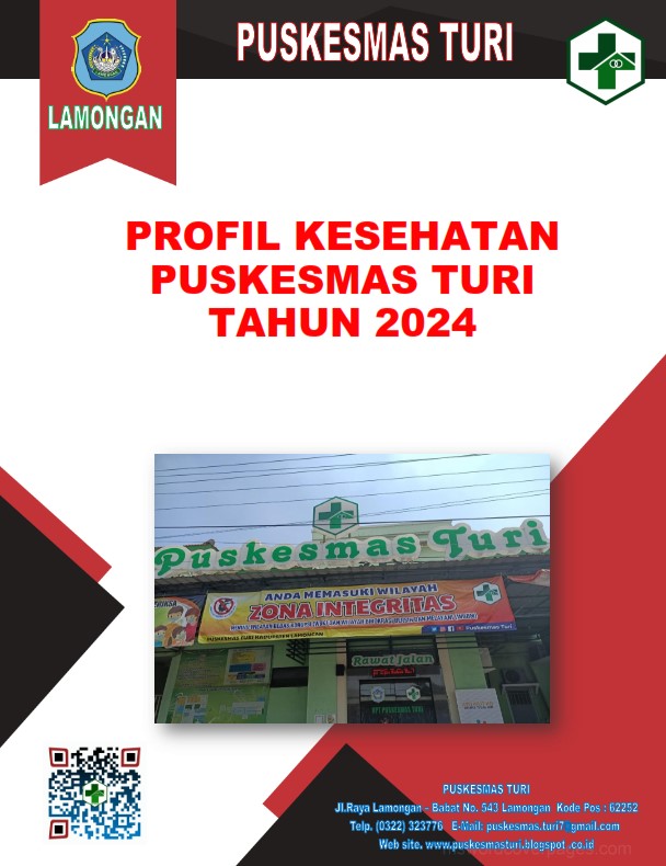 Foto: Profil Puskesmas Turi Kab. Lamongan Th. 2024
