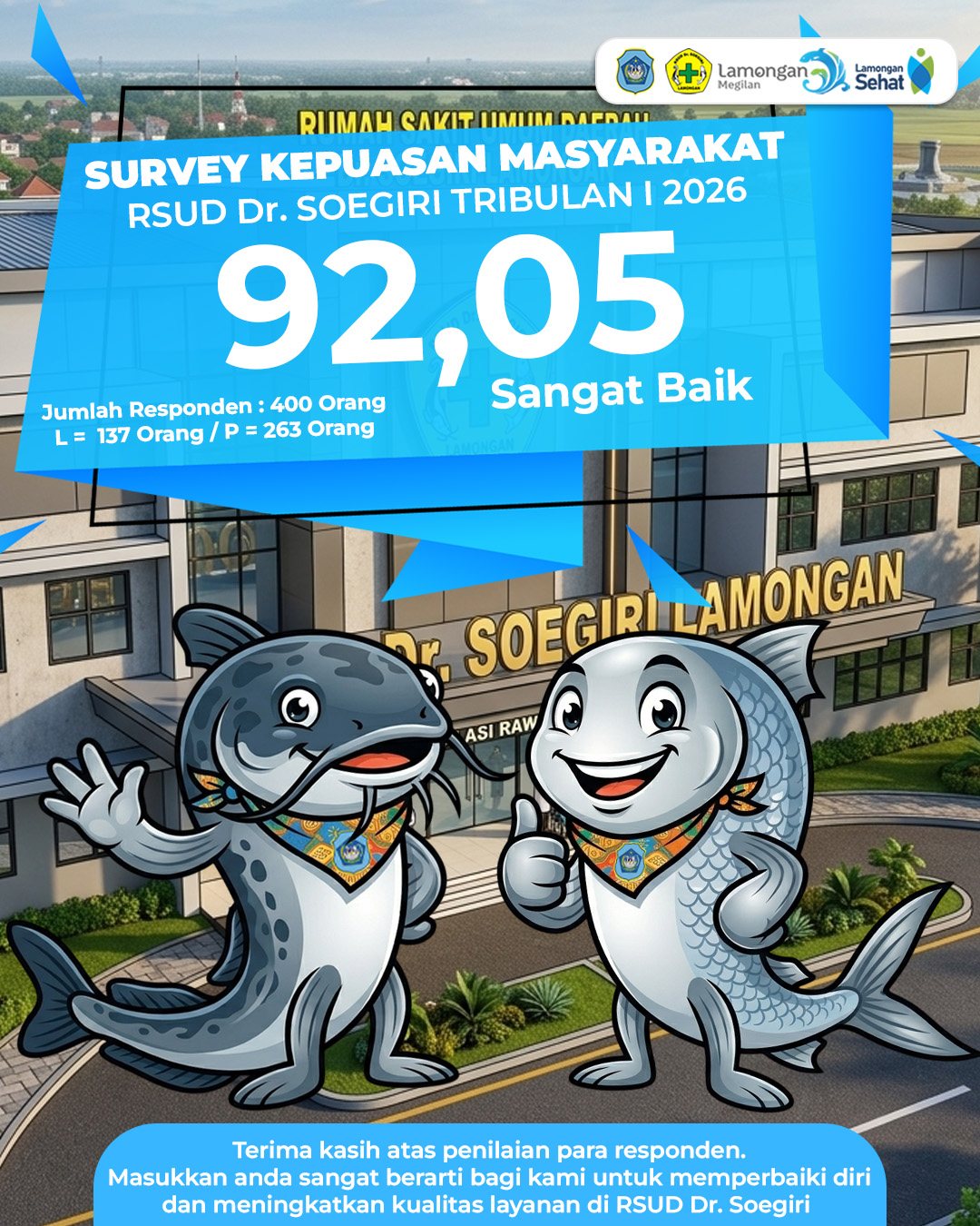 Foto: Survey Kepuasan Masyarakat RSUD Dr. Soegiri