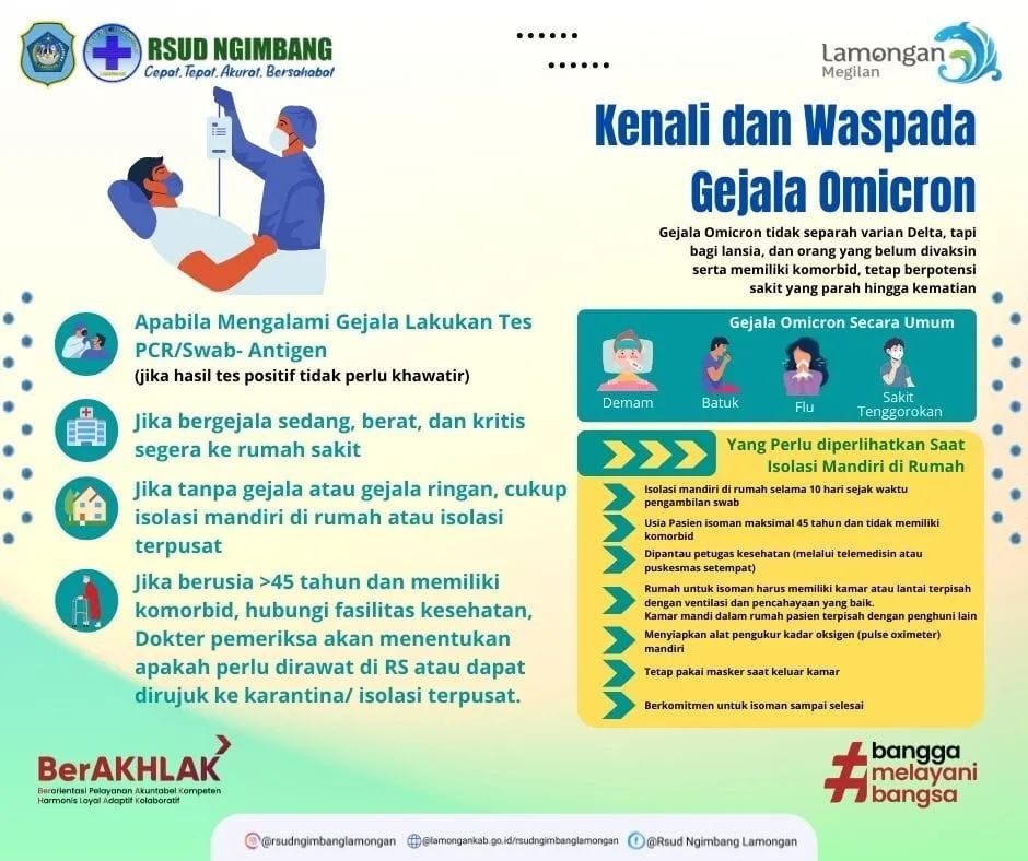 Bagi sebagian orang Omicron memicu gejala ringan mirip flu biasa