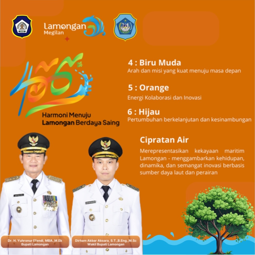 Logo Hari Jadi Lamongan ke 456
