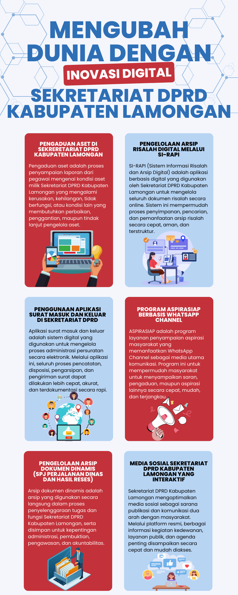 Foto: SEMARAK HUT KORPRI: SEKRETARIAT DPRD LAMONGAN IKUT LOMBA VIDEO KREATIF ASN