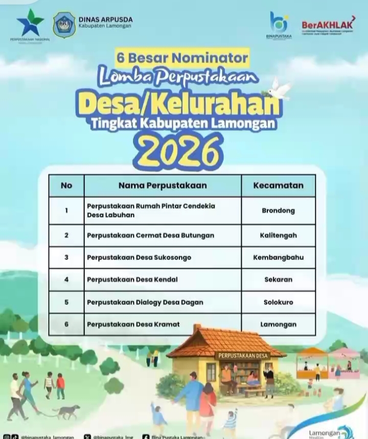 Foto: PERPUSTAKAAN DESA DAGAN LOLOS KE TAHAP SELANJUTNYA