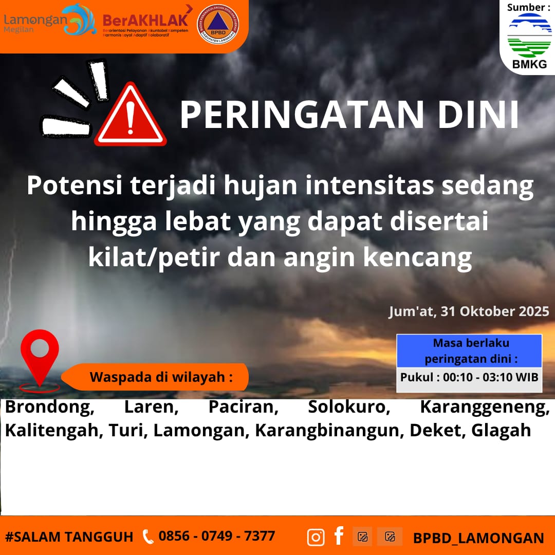 Foto: PERINGATAN DINI POTENSI HUJAN INTENSITAS SEDANG HINGGA LEBAT