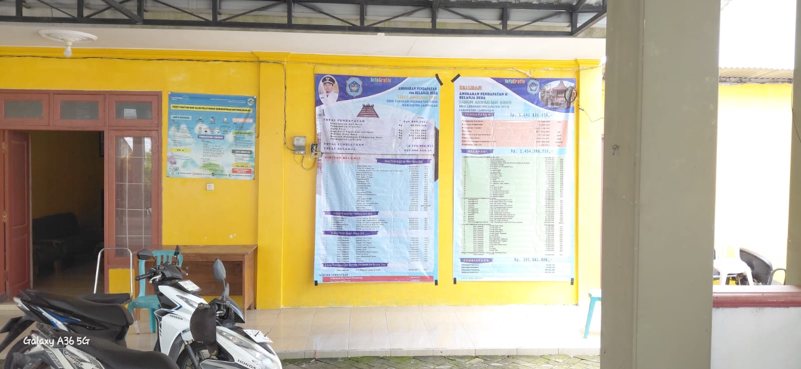 Foto: Publikasi APBDesa Lebakadi