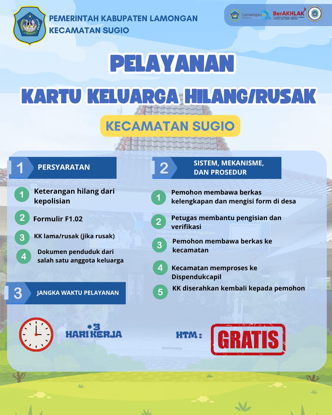 Foto: SOP Kartu Keluarga Hilang/Rusak