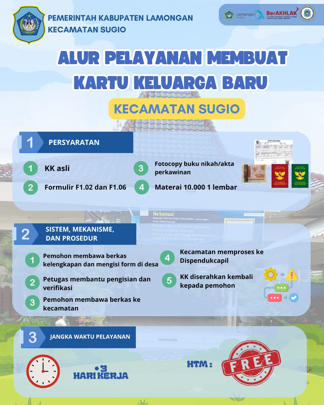 Foto: SOP Pembuatan Kartu Keluarga Baru