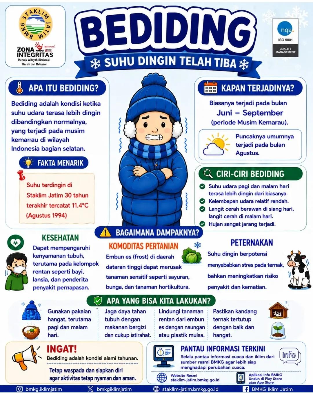 Foto: "BEDIDING"