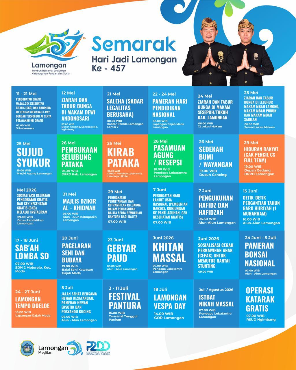 Foto: Semarak Hari Jadi Lamongan ke-457